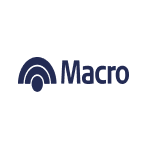 Banco Macro S.A. Share Price